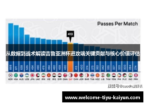 从数据到战术解读吉鲁亚洲杯进攻端关键贡献与核心价值评估