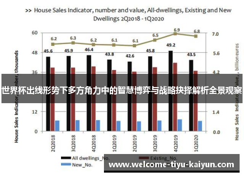 世界杯出线形势下多方角力中的智慧博弈与战略抉择解析全景观察