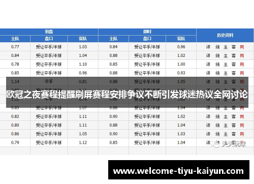 欧冠之夜赛程提醒刷屏赛程安排争议不断引发球迷热议全网讨论