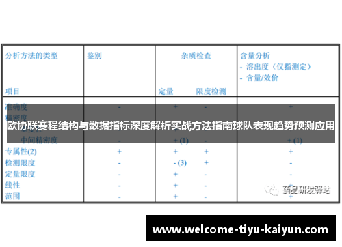 欧协联赛程结构与数据指标深度解析实战方法指南球队表现趋势预测应用
