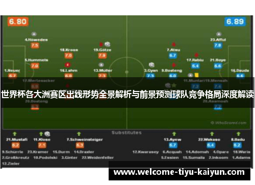 世界杯各大洲赛区出线形势全景解析与前景预测球队竞争格局深度解读