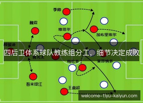 四后卫体系球队教练组分工，细节决定成败